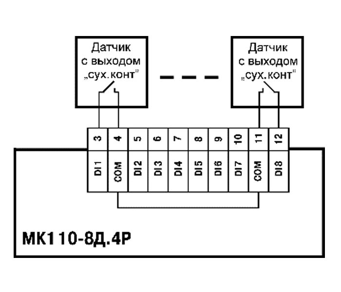 Подключение дискретных датчиков Купить Модули дискретного ввода/вывода (с интерфейсом RS-485) МК110 в Екатеринбу