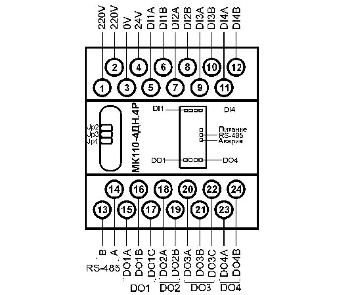 Пр110 220 8дф 4р схема подключения Купить Модули дискретного ввода/вывода (с интерфейсом RS-485) МК110 в Екатеринбу